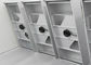 Gegalvaniseerde de Filtereenheid van de Aluminiumhepa Ventilator/FFU 1175x575mm voor Schone Cabine